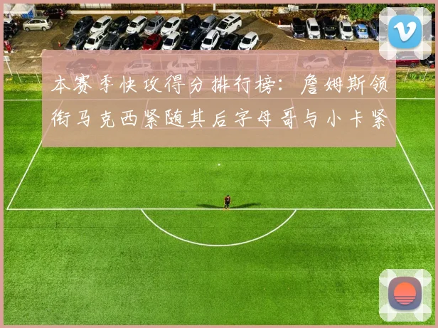 本赛季快攻得分排行榜：詹姆斯领衔马克西紧随其后字母哥与小卡紧追不舍
