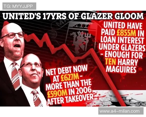 曼联因今夏贷款引援净债务首次突破十亿美元大关 曼联因今夏贷款引援净债务首次突破十亿美元大关